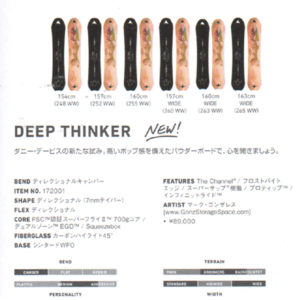 deepthinker-2